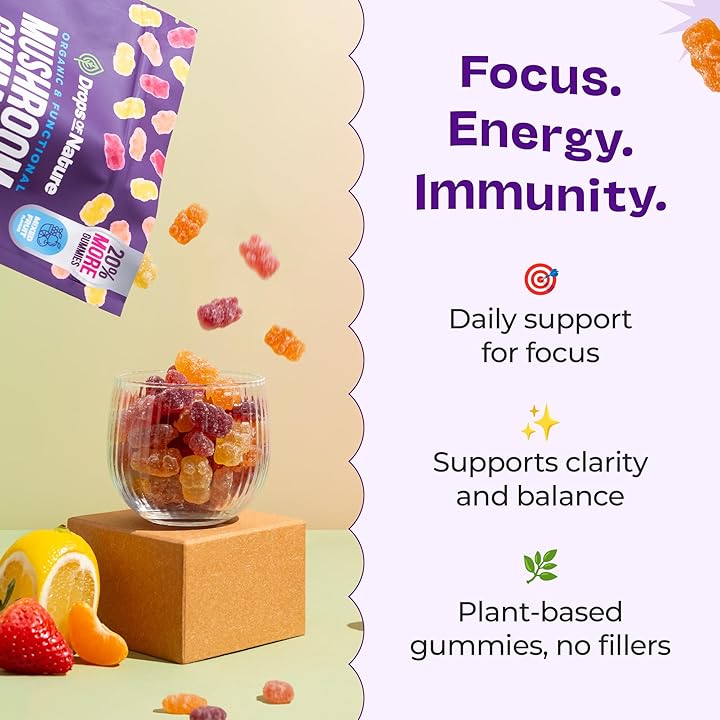 VitaFluxx ™ - Mushroom Gummies