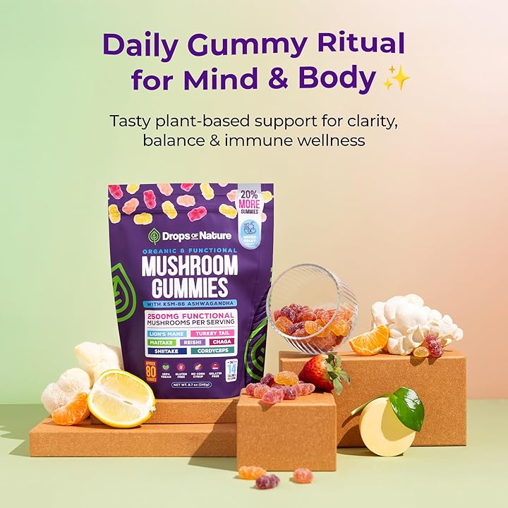 VitaFluxx ™ - Mushroom Gummies